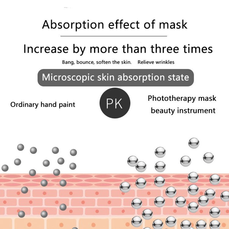 LED Facial Mask Skin Care Mask Household RGB Light Therapy Beauty Care Appliances Skin Care Mask for Face and Neck