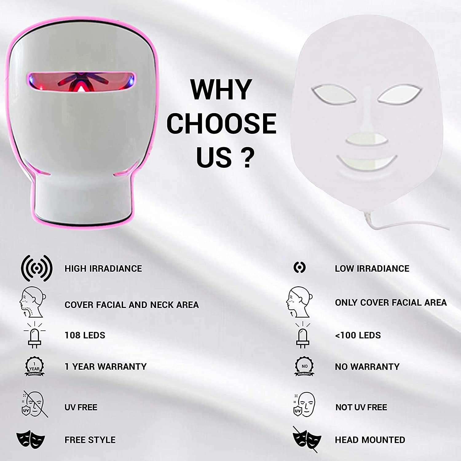 LED Facial Skin Care Red Blue Light Therapy Clinical Grade Facial Care Photon Mask For Skin Rejuvenation Anti Aging Tightening
