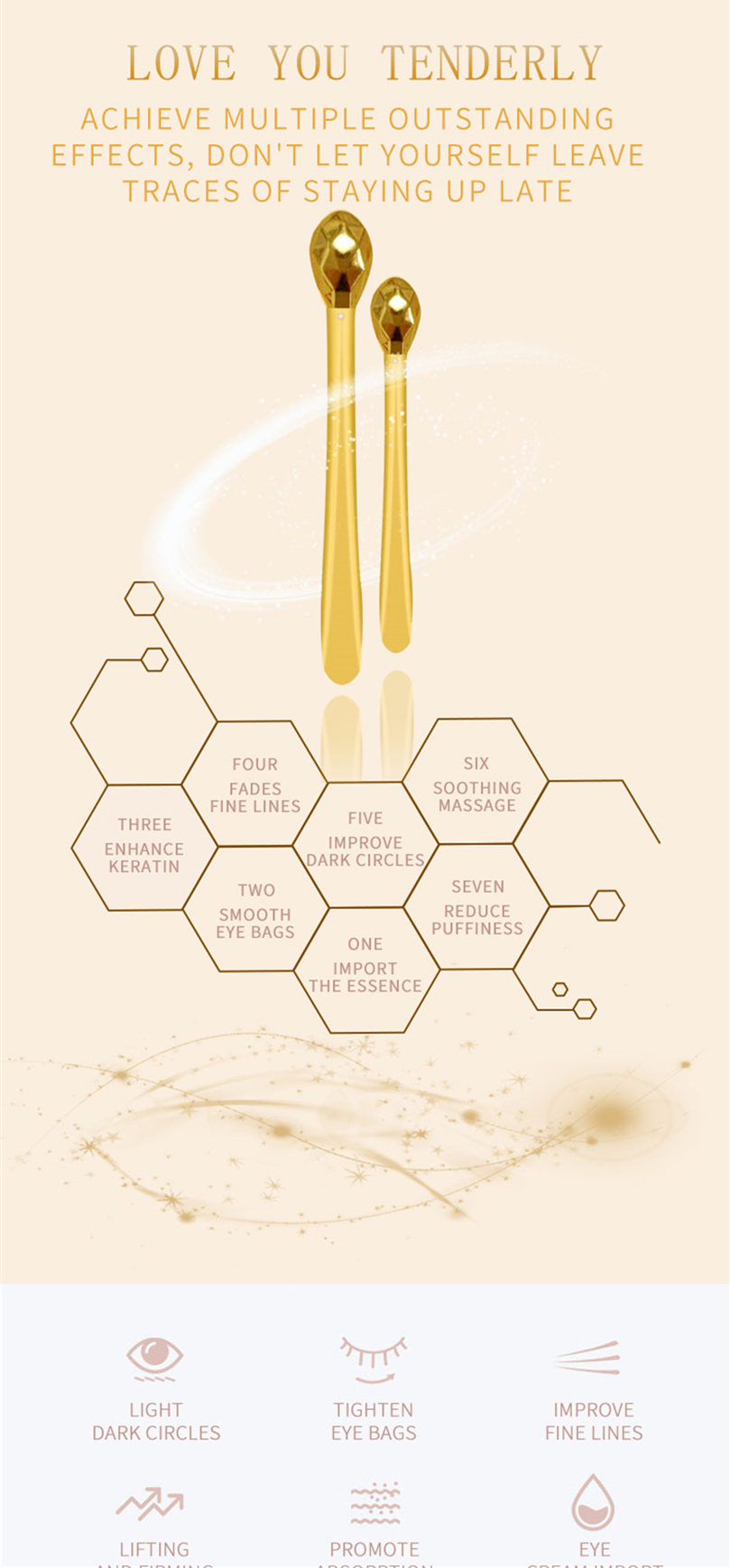 Mini eye roller(图1)