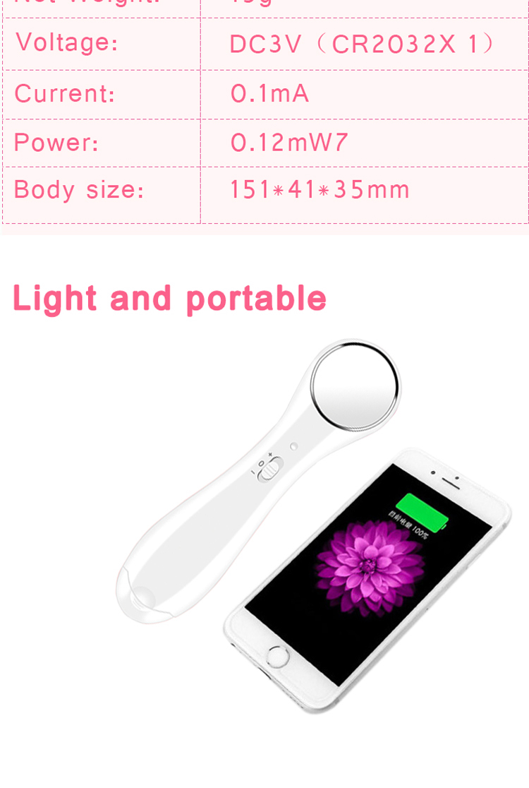Iontophoresis(图9) Iontophoresis(图9)