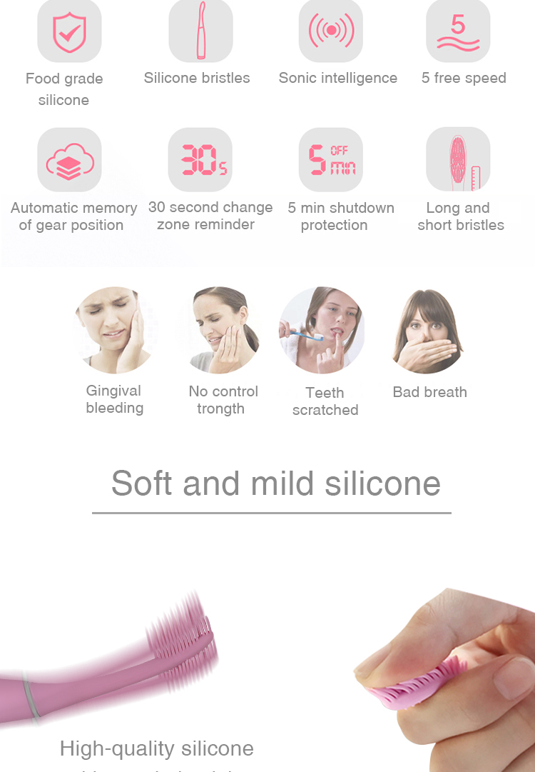 Electric toothbrush(图2)