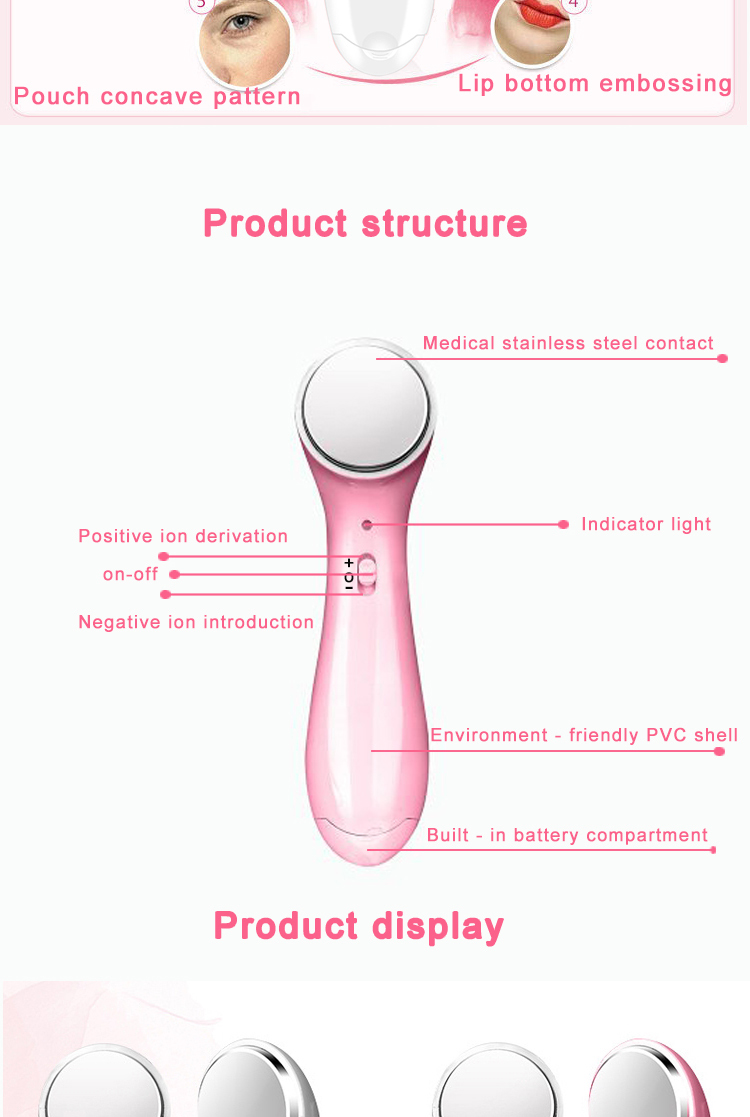 Iontophoresis(图3) Iontophoresis(图3)