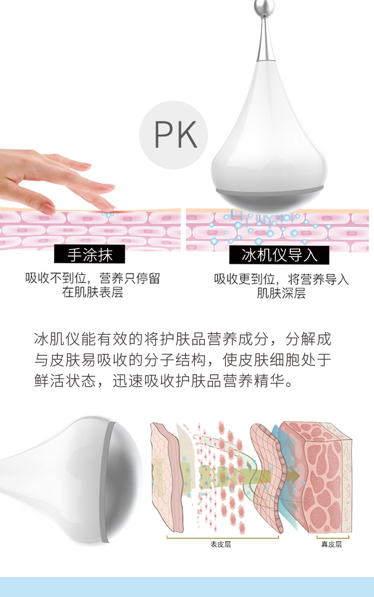 Ice muscle instrument(图7)