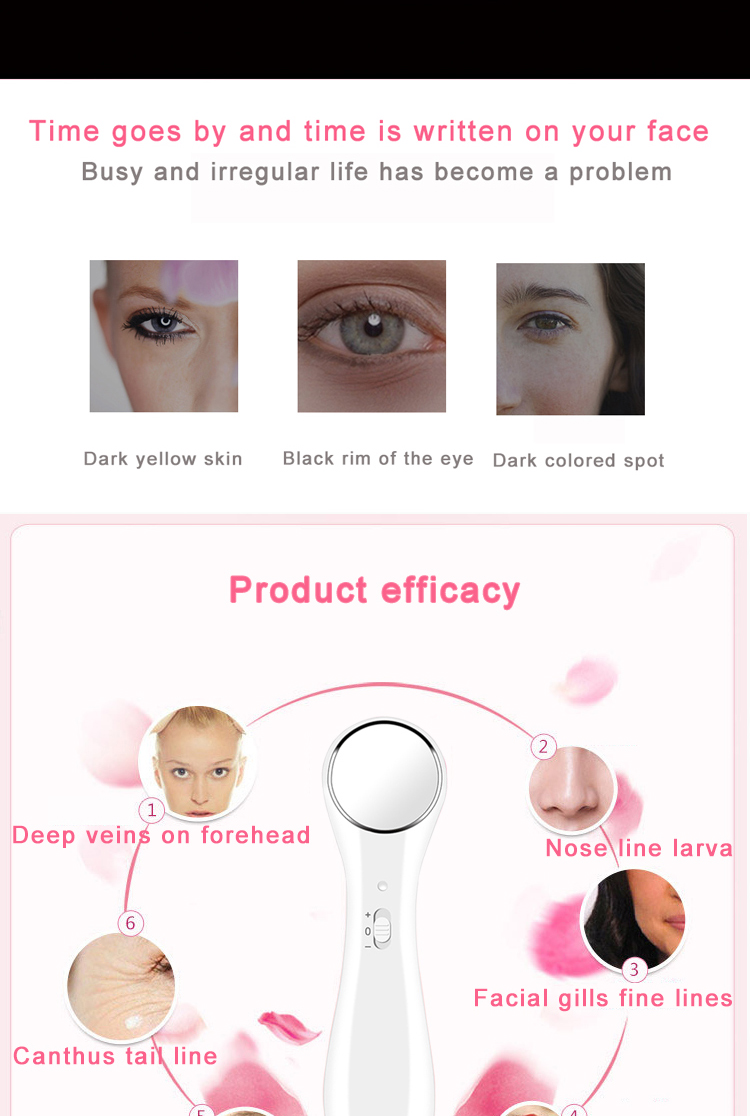 Iontophoresis(图2) Iontophoresis(图2)