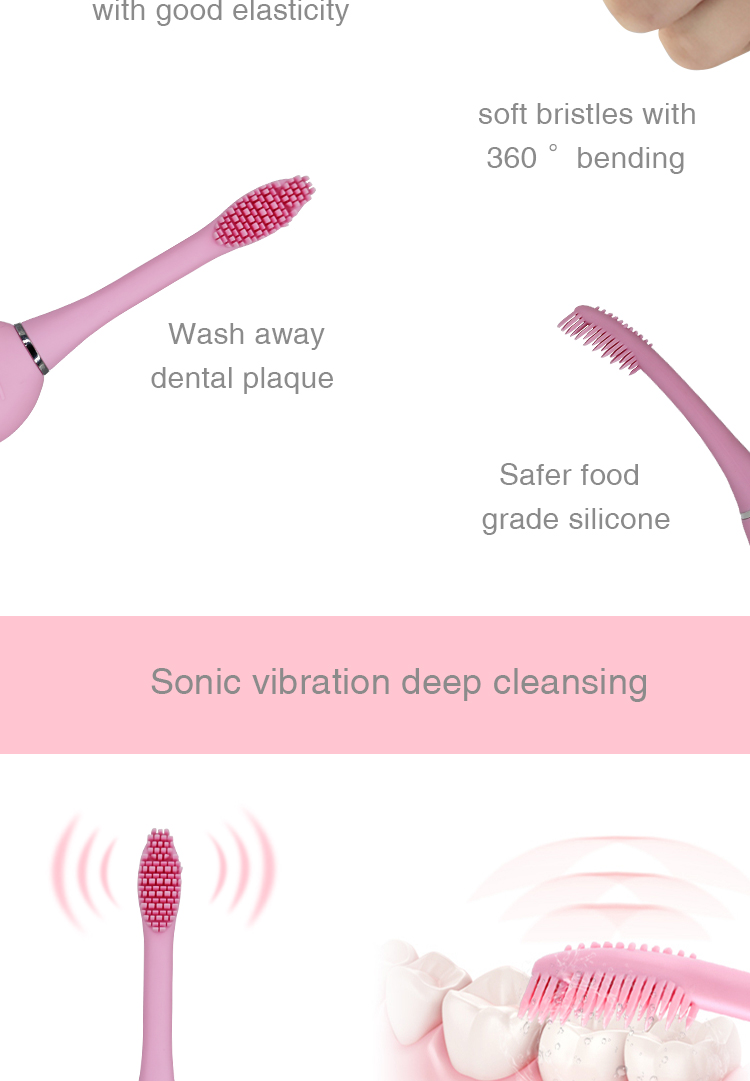 Electric toothbrush(图3)