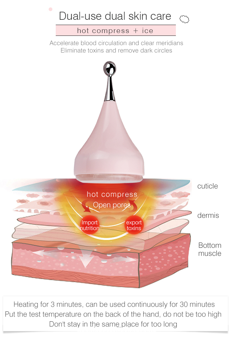 Jade Round Head Ice Muscle Apparatus(图5) Jade Round Head Ice Muscle Apparatus(图5)