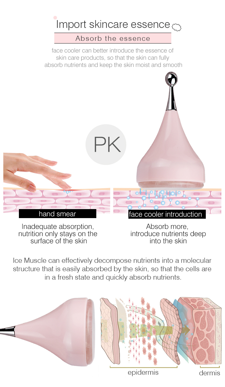 Jade Round Head Ice Muscle Apparatus(图7) Jade Round Head Ice Muscle Apparatus(图7)