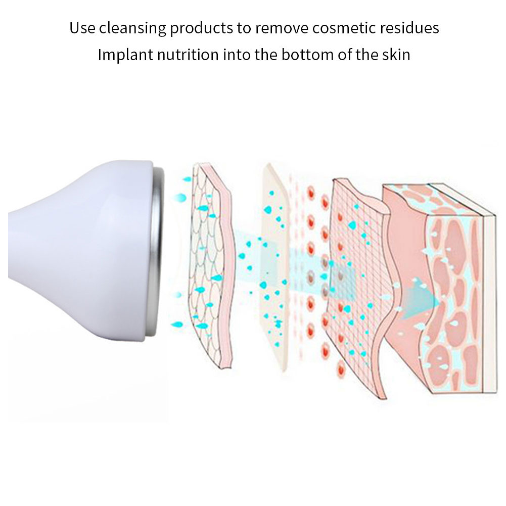 Ice muscle instrument round head(图5) Ice muscle instrument round head(图5)