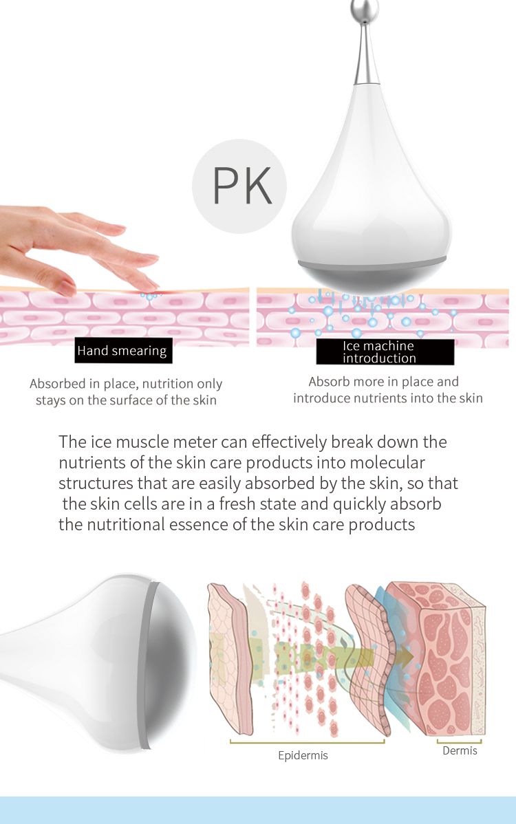 Round head ice muscle instrument(图5) Round head ice muscle instrument(图5)