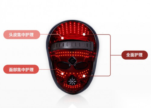 LED Face Mask Therapy